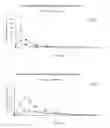 Fig. 03 - Sublingual administration of statins