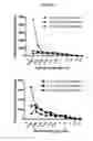 Fig. 02 - Methods for administration and formulations for the treatment of regional adipose tissue