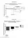 Fig. 04 - Methods for administration and formulations for the treatment of regional adipose tissue