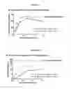 Fig. 06 - Methods for administration and formulations for the treatment of regional adipose tissue