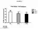 Fig. 07 - Methods for administration and formulations for the treatment of regional adipose tissue