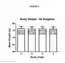 Fig. 09 - Methods for administration and formulations for the treatment of regional adipose tissue