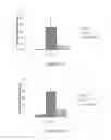 Fig. 10 - Methods of treating hepatic fibrosis and associated diseases by regulating Rev-ERB activity