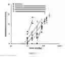 Fig. 07 - Anesthetic compounds and related methods of use