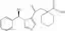 Fig. 68 - Anesthetic compounds and related methods of use