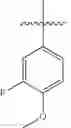Fig. 49 - Amides as modulators of sodium channels