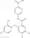 Fig. 83 - Amides as modulators of sodium channels