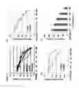 Fig. 02 - Method and pharmaceutical composition for inhibiting PI3K/AKT/mTOR signaling pathway