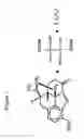 Fig. 02 - Pharmaceutical compositions