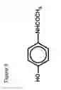 Fig. 04 - Pharmaceutical compositions