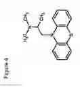 Fig. 05 - Pharmaceutical compositions