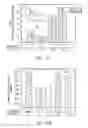 Fig. 05 - COMPOUNDS FOR PROTECTION OF PHOTORECEPTOR CELLS AND FOR ENHANCING VISUAL FUNCTION UNDER LOW LIGHT CONDITIONS