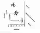 Fig. 10 - COMPOUNDS FOR PROTECTION OF PHOTORECEPTOR CELLS AND FOR ENHANCING VISUAL FUNCTION UNDER LOW LIGHT CONDITIONS