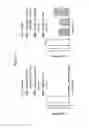 Fig. 04 - Compositions and methods for treating ophthalmic, octic, or nasal infections