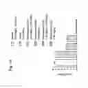 Fig. 05 - Compositions and methods for treating ophthalmic, octic, or nasal infections