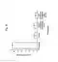 Fig. 09 - Compositions and methods for treating ophthalmic, octic, or nasal infections