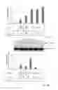 Fig. 09 - Methods of inducing read-through of a nonsense mutation associated with ataxia telangiectasia, Rett syndrome or spinal muscular atrophy by erythromycin or azithromycin