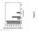 Fig. 07 - Compositions and methods for treating diseases or disorders using extended release nitric oxide releasing solutions