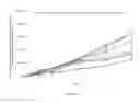 Fig. 04 - Peroxide formulations and methods and applicators for using the same