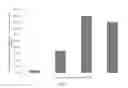 Fig. 06 - Peroxide formulations and methods and applicators for using the same