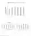 Fig. 08 - Compositions and methods for treating retinal diseases