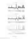 Fig. 22 - Compositions and methods for treating retinal diseases