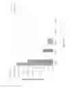Fig. 48 - Compositions and methods for treating retinal diseases