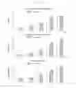 Fig. 03 - Composition for preventing or treating oxidative brain damage and brain dysfunction, and production method for same