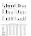 Fig. 06 - Composition for preventing or treating oxidative brain damage and brain dysfunction, and production method for same