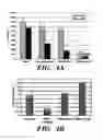 Fig. 05 - METHODS FOR TREATING VIRAL DISORDERS