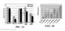 Fig. 06 - METHODS FOR TREATING VIRAL DISORDERS