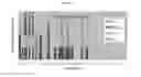 Fig. 02 - NOVEL ANTIMICROBIAL AGENTS