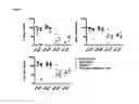 Fig. 05 - Glycoconjugate vaccines
