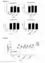 Fig. 09 - Dengue virus vaccine composition