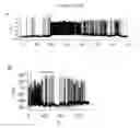 Fig. 06 - Photoactivated molecules for light-induced modulation of the activity of electrically excitable cells and methods of using same