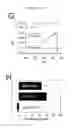 Fig. 14 - Photoactivated molecules for light-induced modulation of the activity of electrically excitable cells and methods of using same