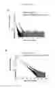 Fig. 16 - Photoactivated molecules for light-induced modulation of the activity of electrically excitable cells and methods of using same