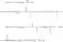Fig. 87 - Compositions comprising a polymeric reagent and a pharmacologically active agent