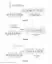 Fig. 04 - Molecular containers and methods of making and using same