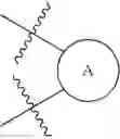 Fig. 43 - Molecular containers and methods of making and using same