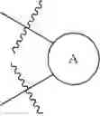 Fig. 44 - Molecular containers and methods of making and using same