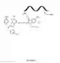 Fig. 47 - Methods and compositions for altering photophysical properties of fluorophores via proximal quenching
