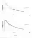 Fig. 05 - Tricarbocyanine-cyclodextrin(s) conjugates and use thereof