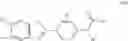 Fig. 16 - Fluorination process
