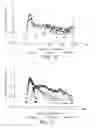 Fig. 07 - Systems and methods for determining the cleanliness of a surface