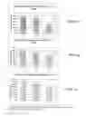 Fig. 04 - Process for demineralization of bone matrix with preservation of natural growth factors