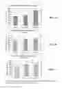 Fig. 05 - Process for demineralization of bone matrix with preservation of natural growth factors