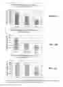Fig. 06 - Process for demineralization of bone matrix with preservation of natural growth factors
