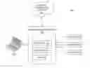 Fig. 01 - Medication safety devices and methods