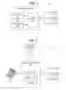 Fig. 02 - Medication safety devices and methods